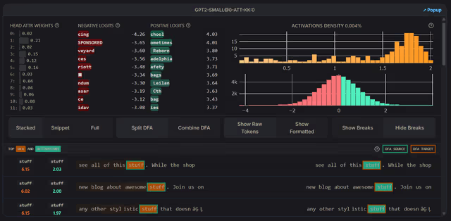 SAE neuron explorer showing learned
sparse features and their activation patterns across different vocabulary tokens, illustrating how superimposed
representations can be decomposed into interpretable components.