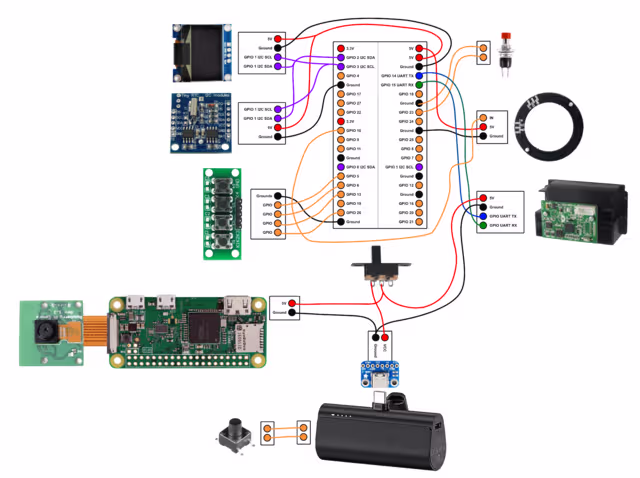 Cable Management Plan