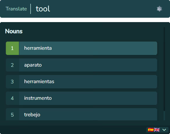 The Translation Plugin